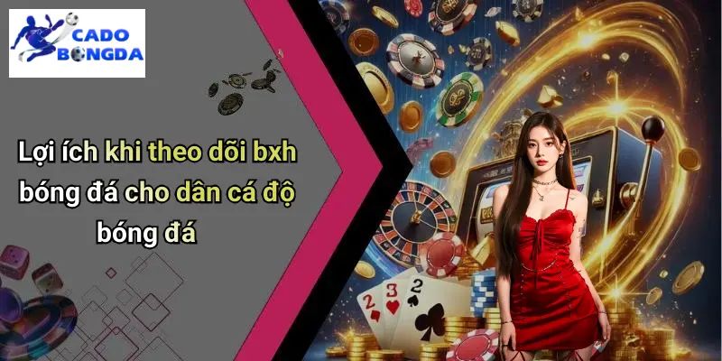 BXH Bóng Đá
