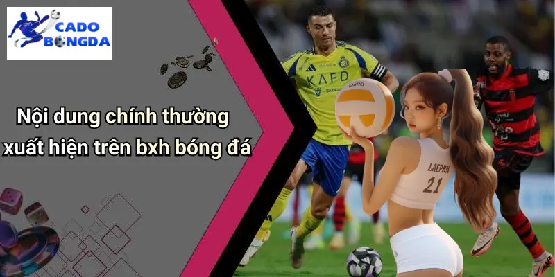 BXH Bóng Đá