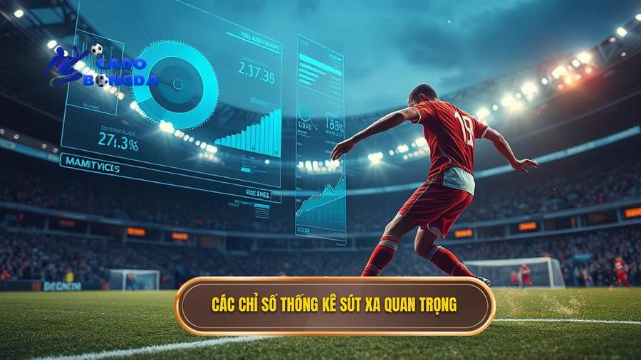 Các chỉ số thống kê sút xa quan trọng