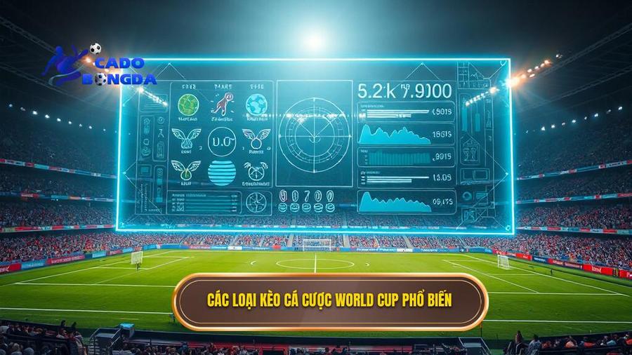 Các Loại Kèo Phổ Biến Trong Cá Cược Bóng Đá World Cup