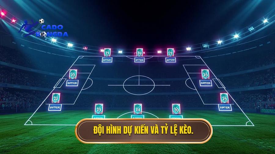 Kèo châu Á: Sự thận trọng với cửa dưới
