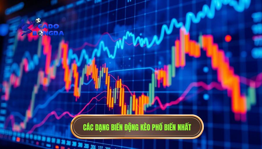 Phân loại các dạng biến động kèo phổ biến